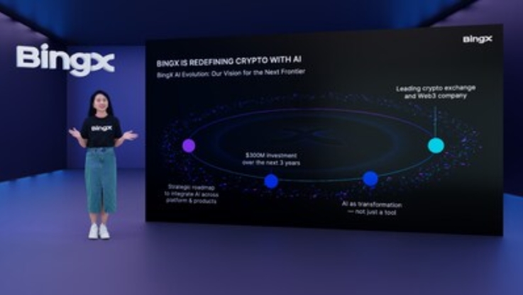PR Newswire/BingX