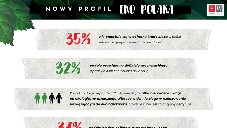 SW Research (2)