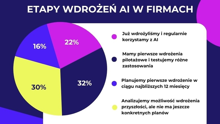 BUZZcenter (2)