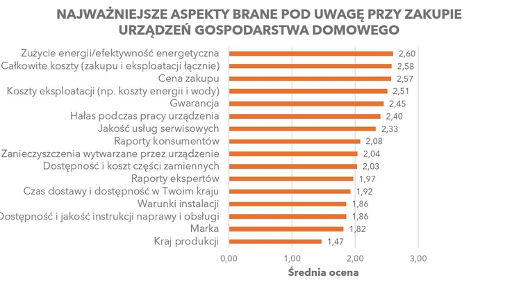 Krajowa Agencja Poszanowania Energii (2)