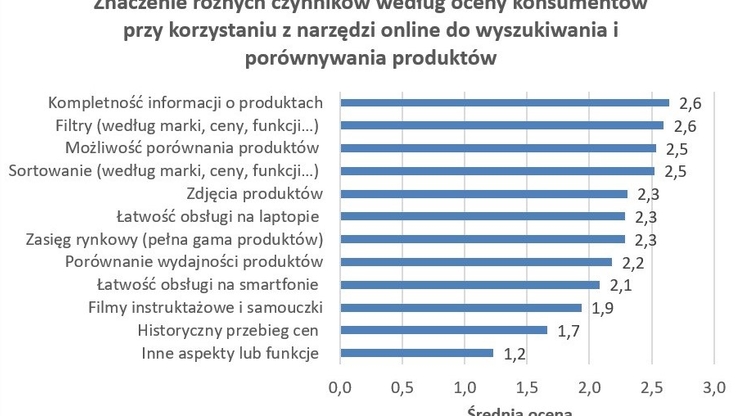 Krajowa Agencja Poszanowania Energii (3)
