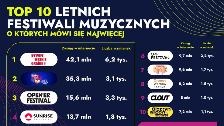 Biletyna (1)