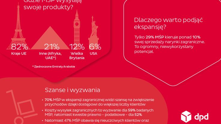 DPD Polska (1)