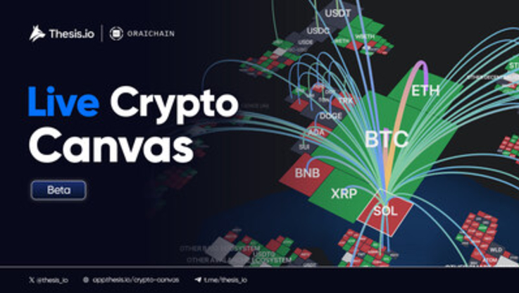 PR Newswire/Thesis.io