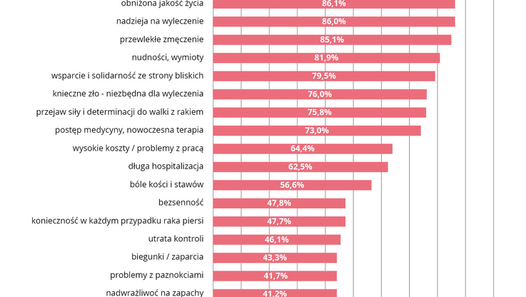 Instytut Ochrony Zdrowia (1)