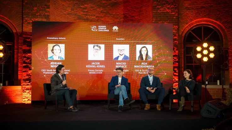 Fundacja Inkubator Technologiczny (2)