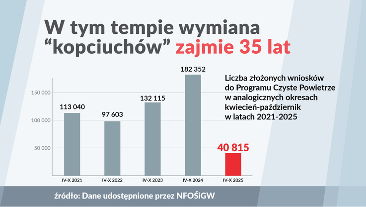 first aid communication team (2)