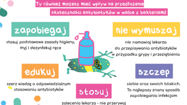 Fot. Fragment jednej z grafik informacyjnych Światowego Tygodnia Wiedzy o Antybiotykach