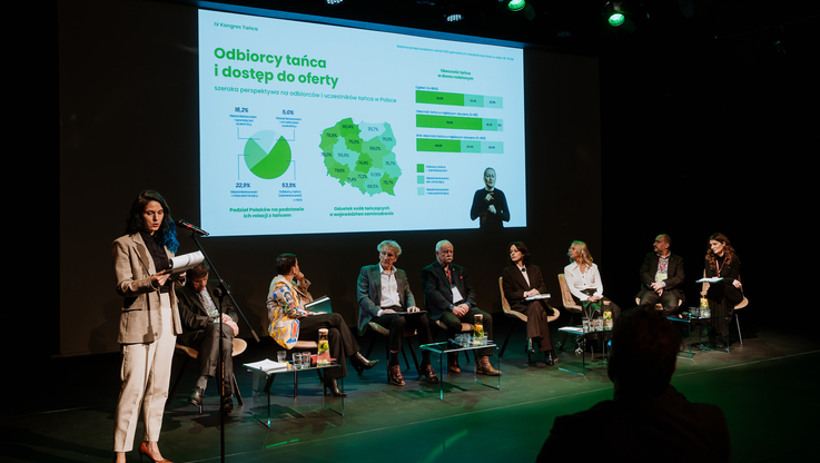 Narodowy Instytut Muzyki i Tańca (1)