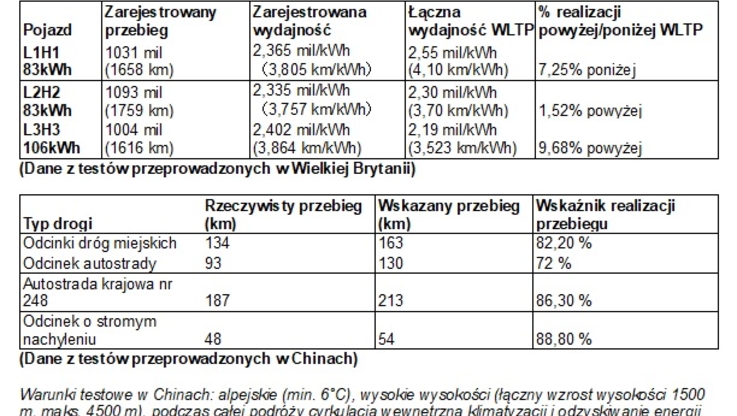 PR Newswire/Farizon New Energy Commercial Vehicle Group
