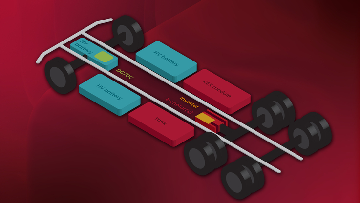 news aktuell/FEV Group - Depending  on the driving cycle through range extender trucks TCO can be reduced by up to 33 percent. 