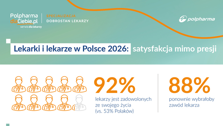Polpharma