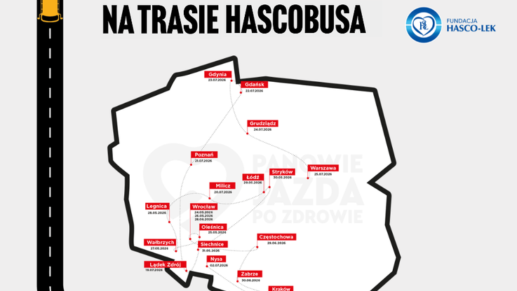 Fundacja Hasco-Lek (1)