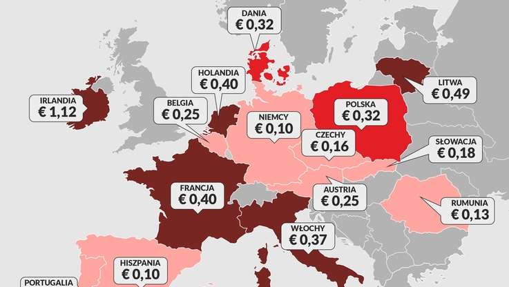 ZPPP Browary Polskie (1)