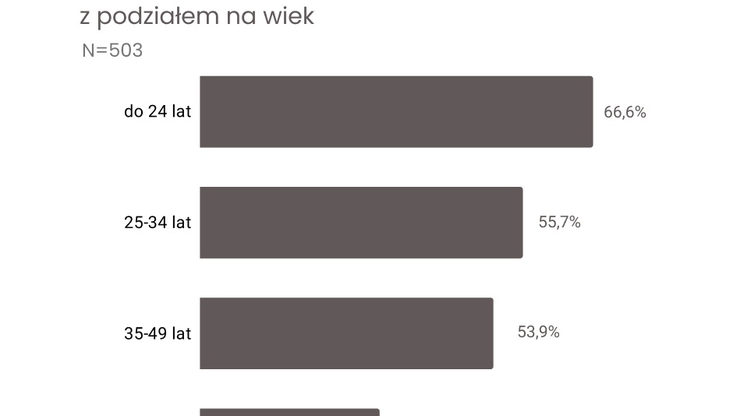 Kliniki.pl