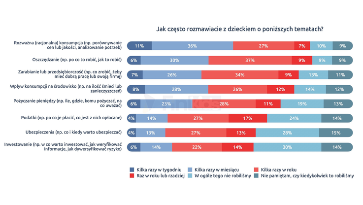 FinKids.pl (2)