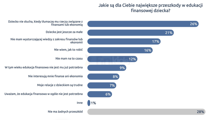 FinKids.pl (3)