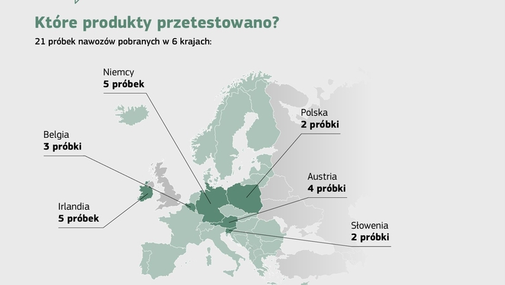 Komisja Europejska DG GROW (2)