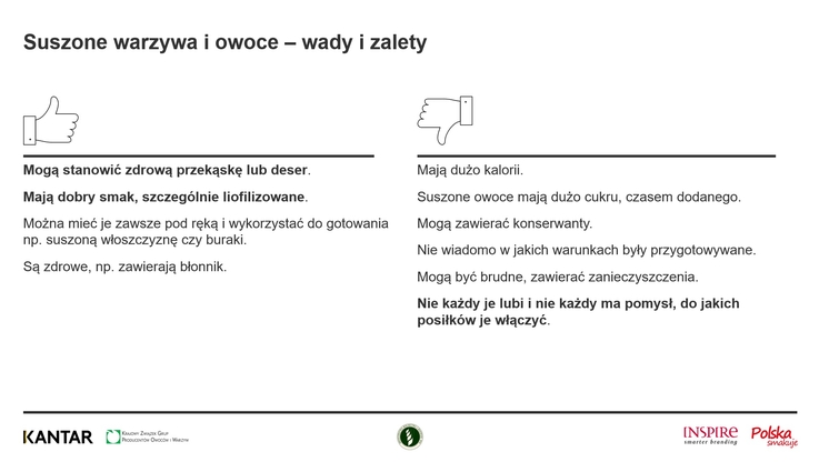 NBKWiO/Mrożonki, szuszone, liofilizowane 2020 (1)