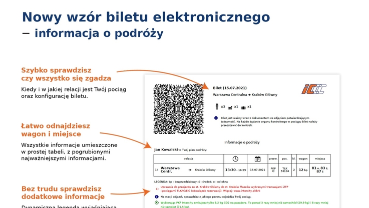 PKP IC - Nowy bilet (1)