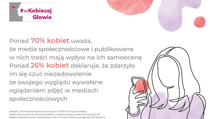 Instytut LB Medical - #wKobiecejGłowie