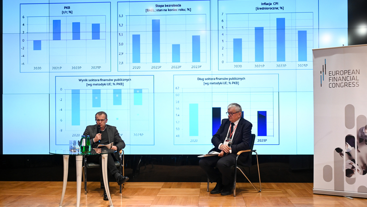 Europejski Kongres Finansowy