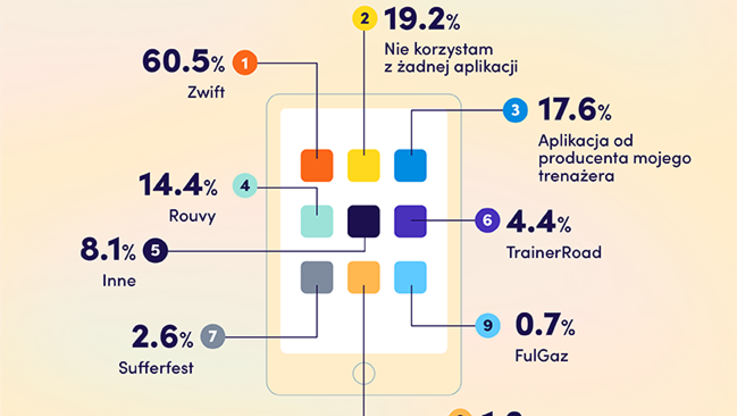 Dadelo_Infografika (2)