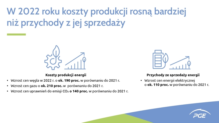 PGE Polska Grupa Energetyczna