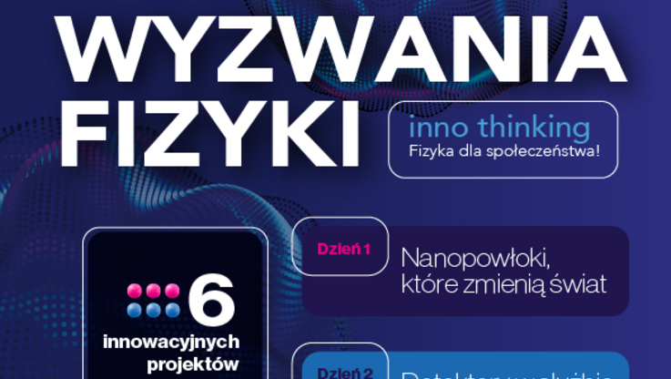 Instytut Fizyki Polskiej Akademii Nauk - plakat