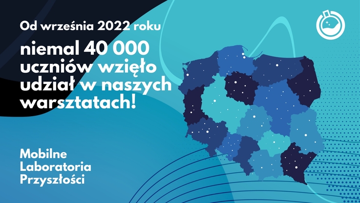 Instytut Badań Edukacyjnych