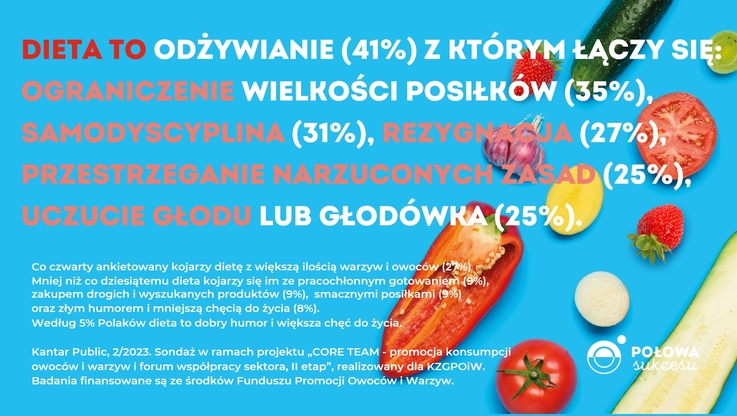 Krajowy Związek Grup Producentów Owoców i Warzyw (3)