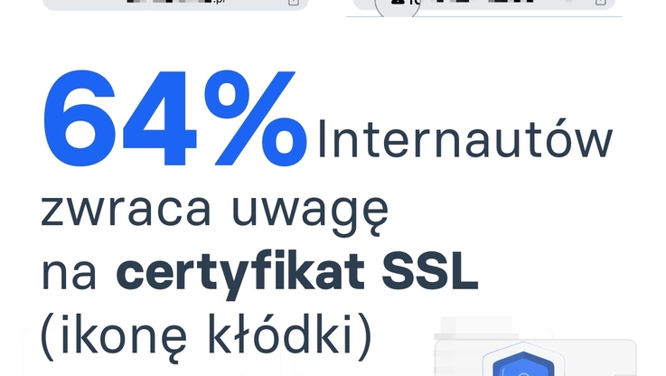 JakWybraćHosting.pl