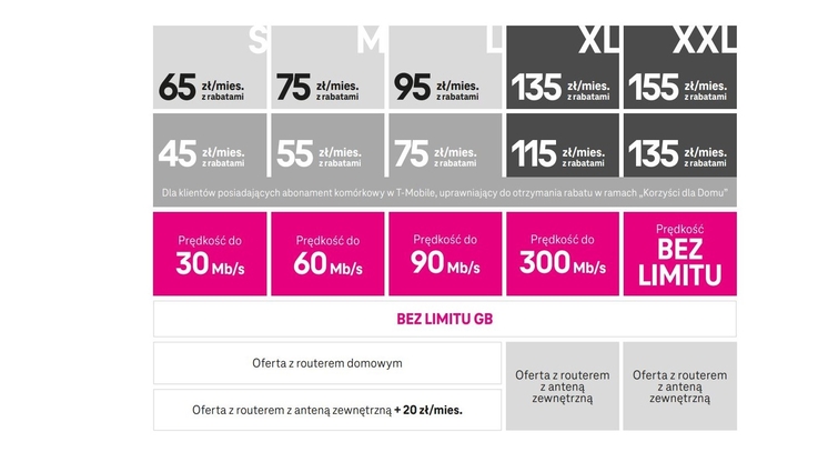 T-Mobile (1)