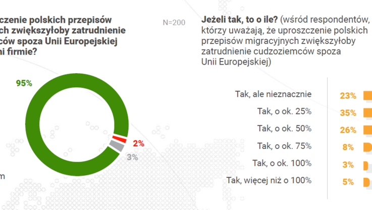 EWL S.A. (2)