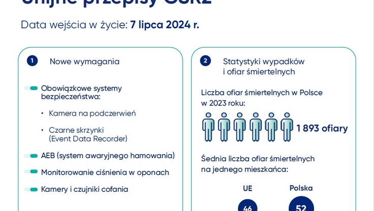 PKO Leasing (2)