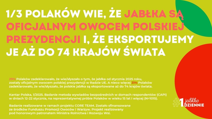 KANTAR Polska (4)