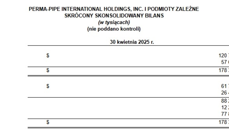 Business Wire/Perma-Pipe International Holdings, Inc. (2)