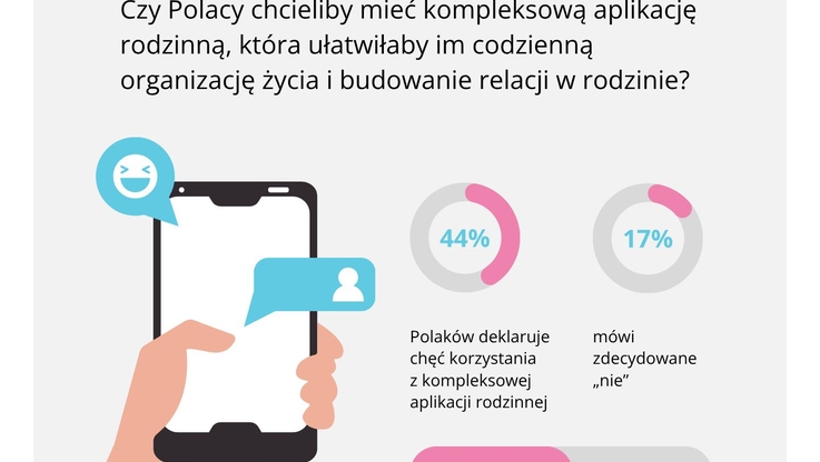 Intelligent Technologies S.A. (7)