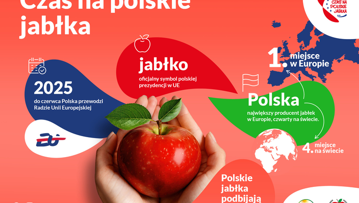 Związek Sadowników RP (1)