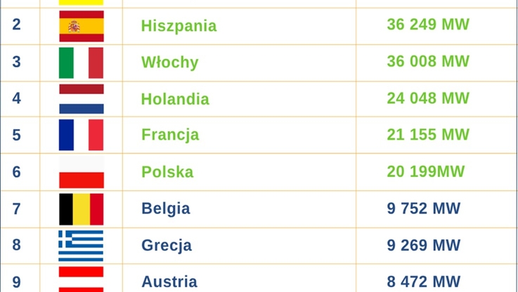 Instytut Energetyki Odnawialnej (1)