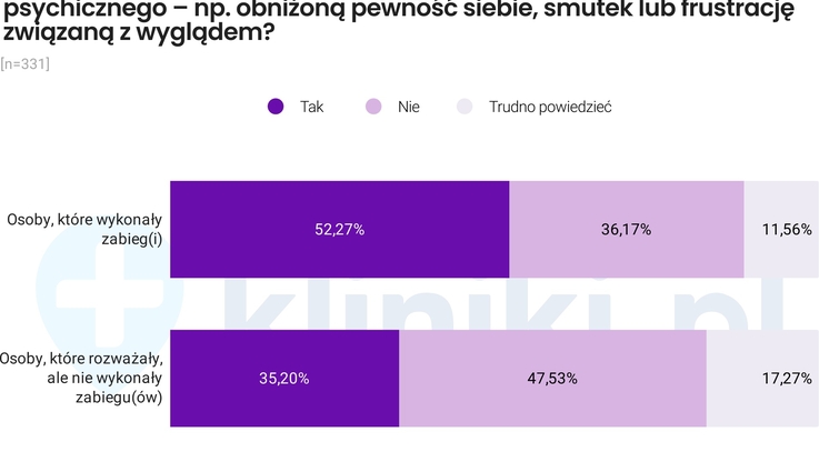 Kliniki.pl (3)