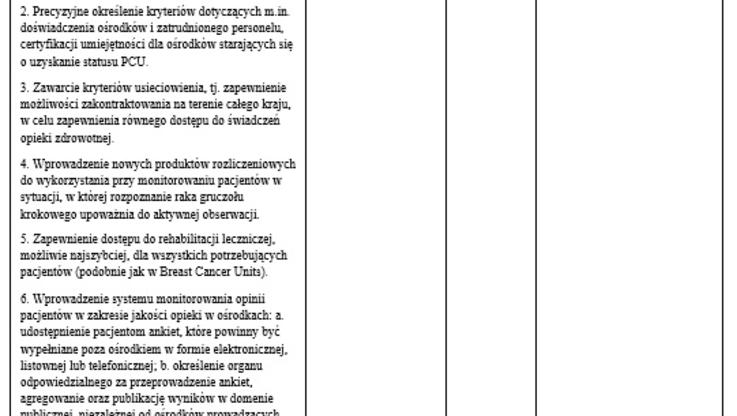 Federacja Przedsiębiorców Polskich (1) 