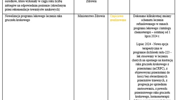 Federacja Przedsiębiorców Polskich (3)