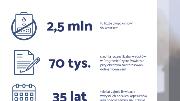 Fundacja SmogLab (2)