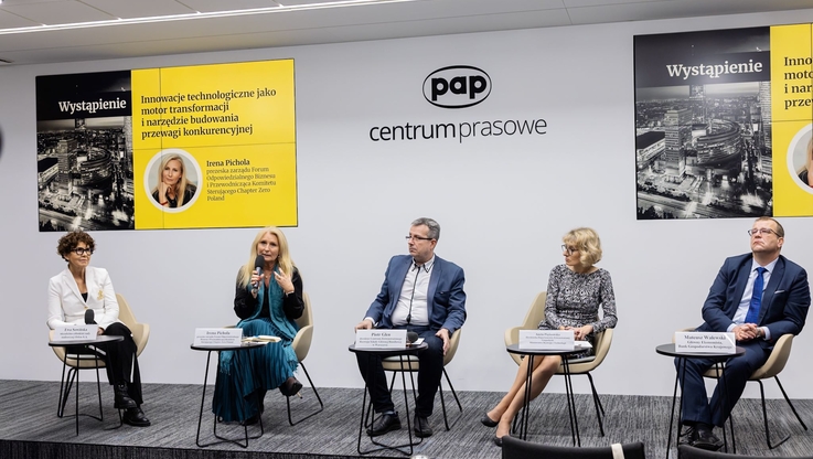 Forum Odpowiedzialnego Biznesu (1)