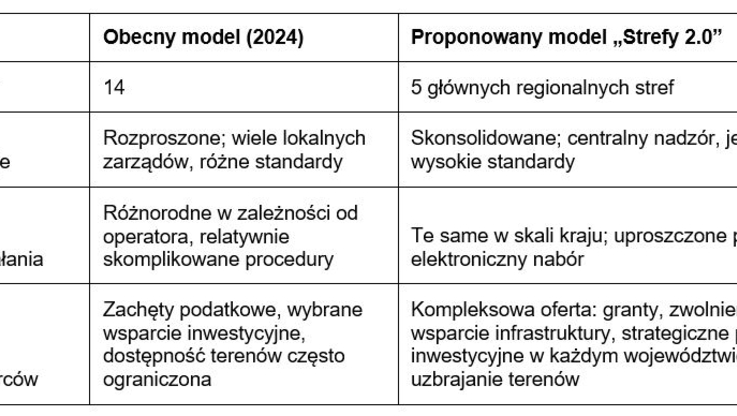 Instytut Sobieskiego (2)