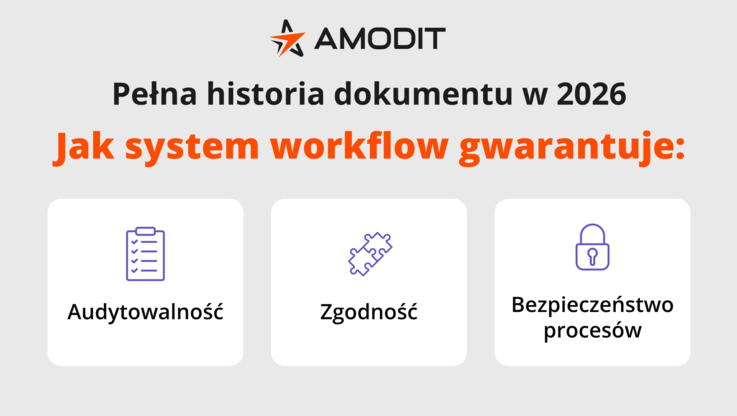 Amodit.pl (2)