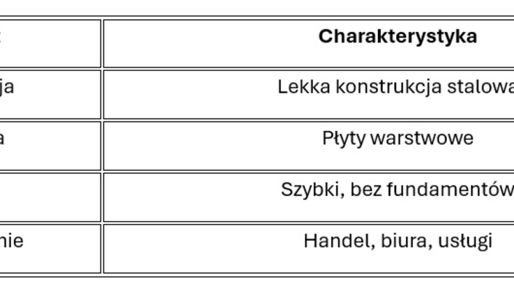 pawilonyefekt.pl (4)