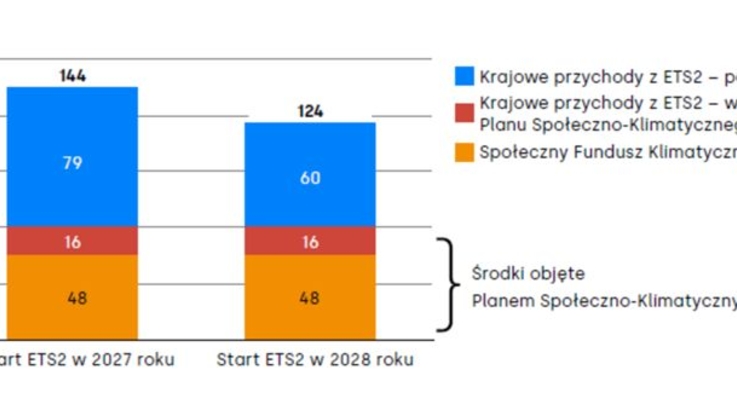 Fundacja Instytut Reform (1)
