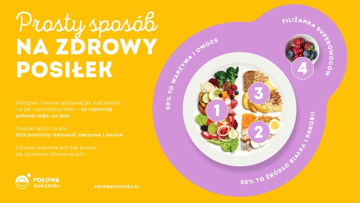 Krajowy Związek Grup Producentów Owoców i Warzyw (1)